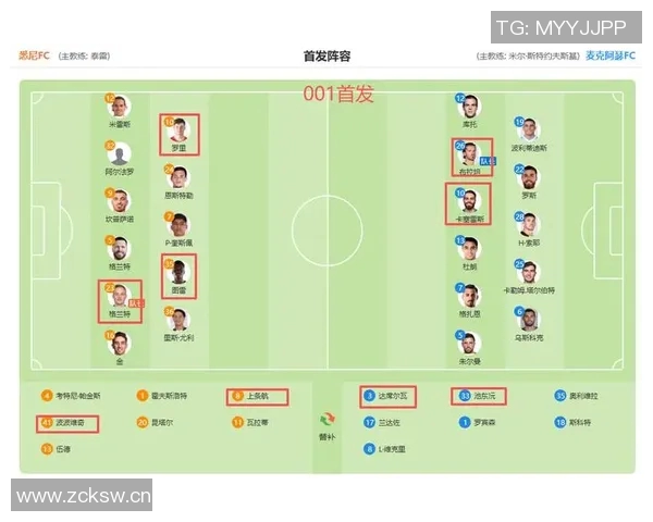 鹿岛鹿角与悉尼FC首发阵容分析及比赛前瞻