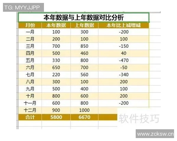 恒大与浦和对决全方位统计分析揭示比赛关键数据与趋势