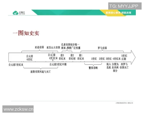 麦基翁的传奇故事与历史影响探讨：从古代到现代的文化传承与变迁