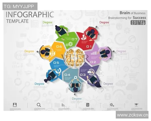 瓦兹特的崛起与发展探讨：从历史渊源到现代影响的全面分析